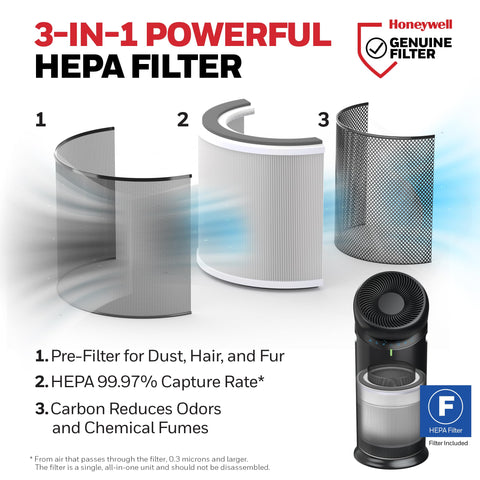 Honeywell Allergen Plus AHAM-verified performance for reliable room coverage.