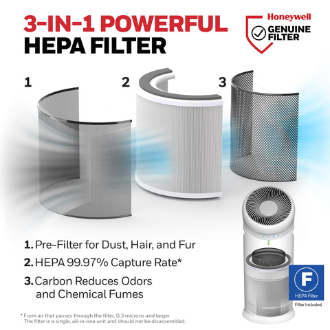Honeywell Allergen Plus covers up to 1928 sq ft for open living spaces