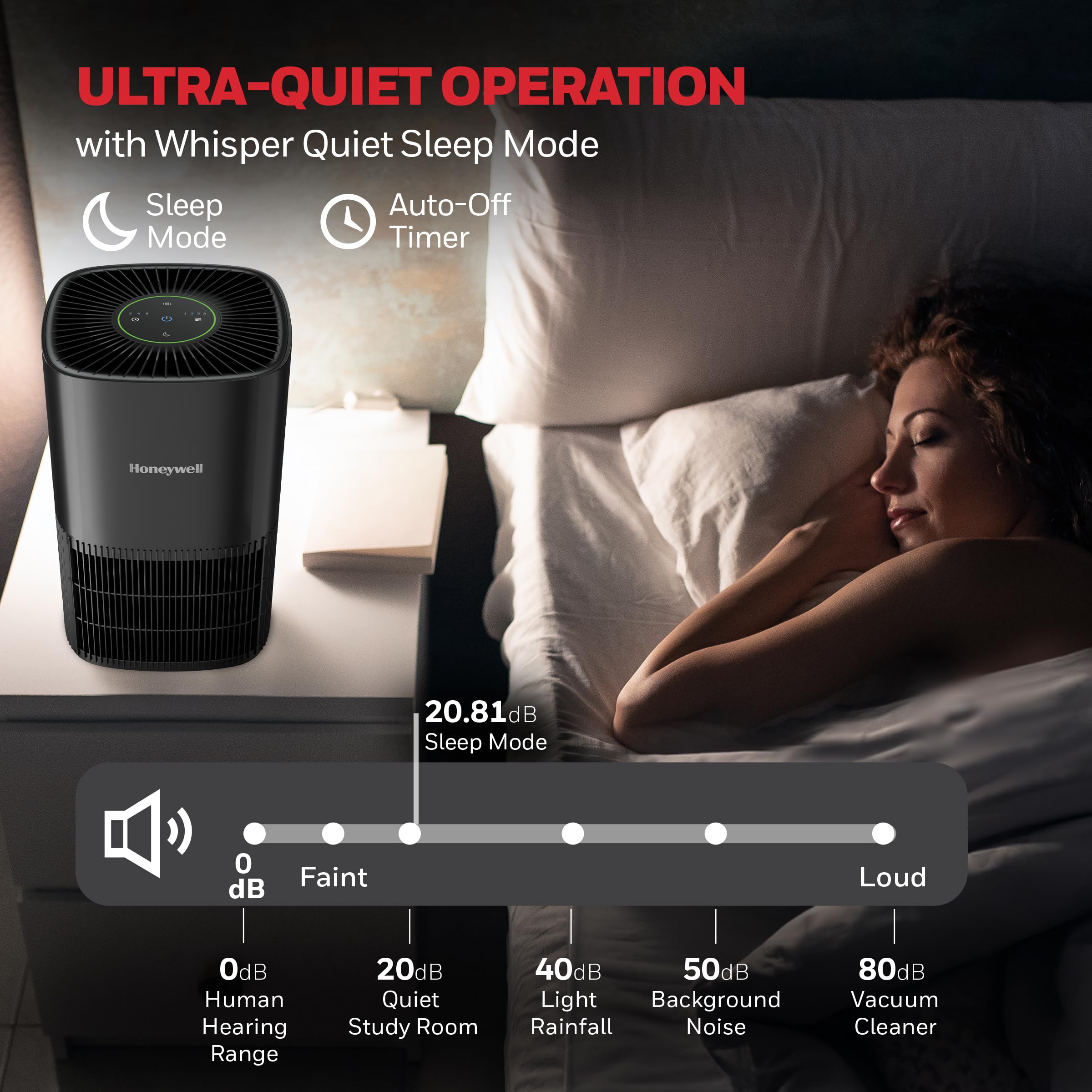 Honeywell Allergen Plus purifier in a living room setting