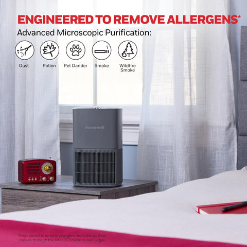 Honeywell Allergen Plus pre-filter traps hair and lint for easier maintenance.