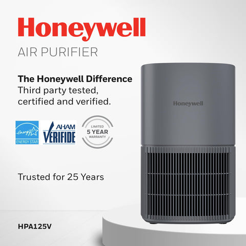 Honeywell Allergen Plus purifier top control panel with Auto Mode selections for easy adjustments.