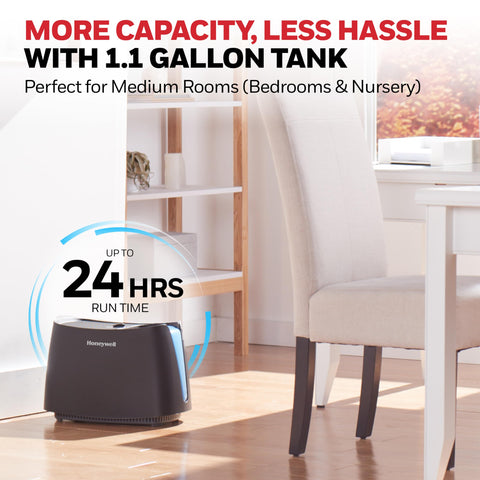 Honeywell ideal for baby and kids’ rooms with soft noise.