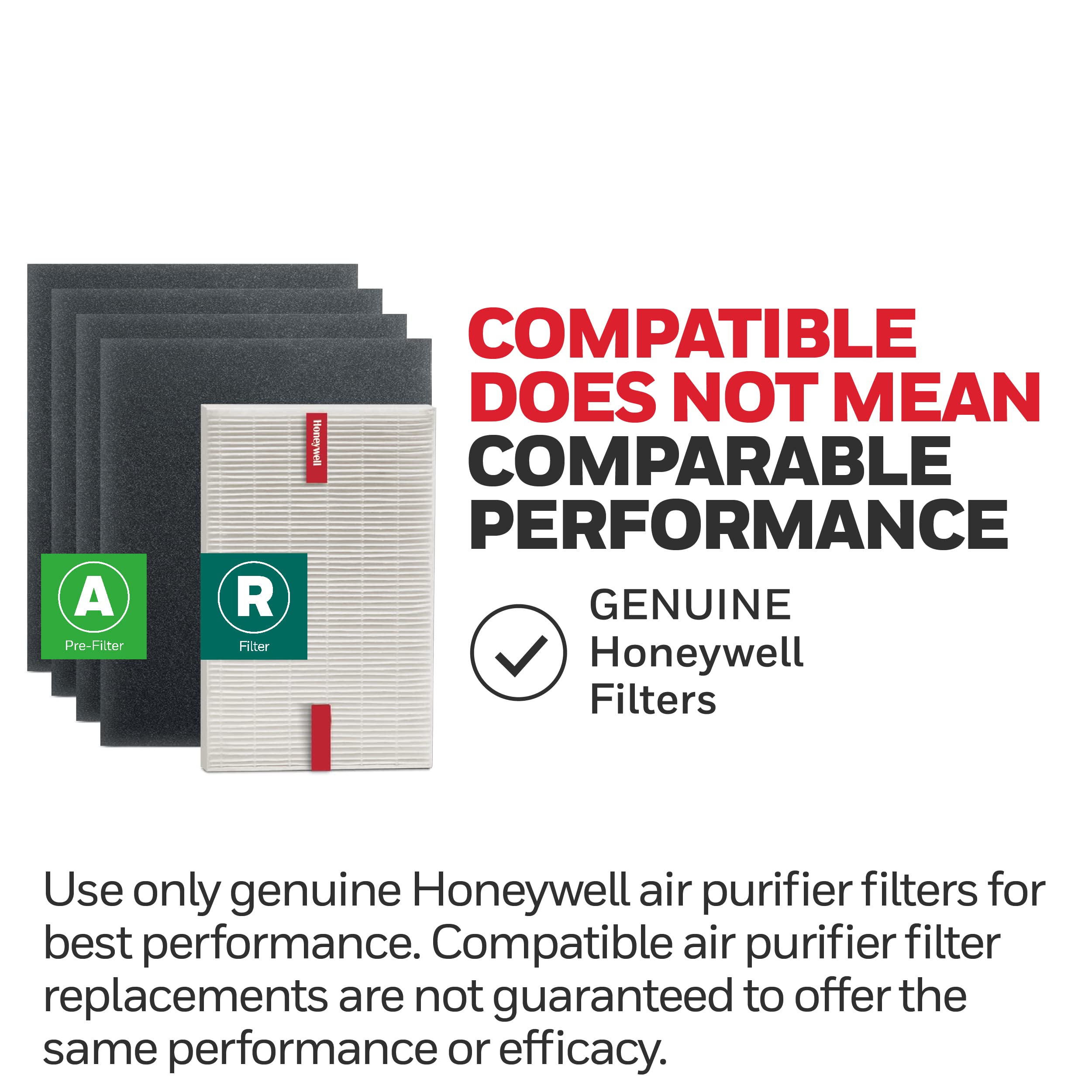 Filter kit captures dust and pollen in air