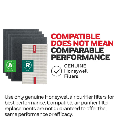 Filter kit captures dust and pollen in air