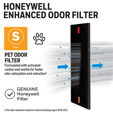 Label on Honeywell Pet Odor Filter S highlighting odor reduction benefits