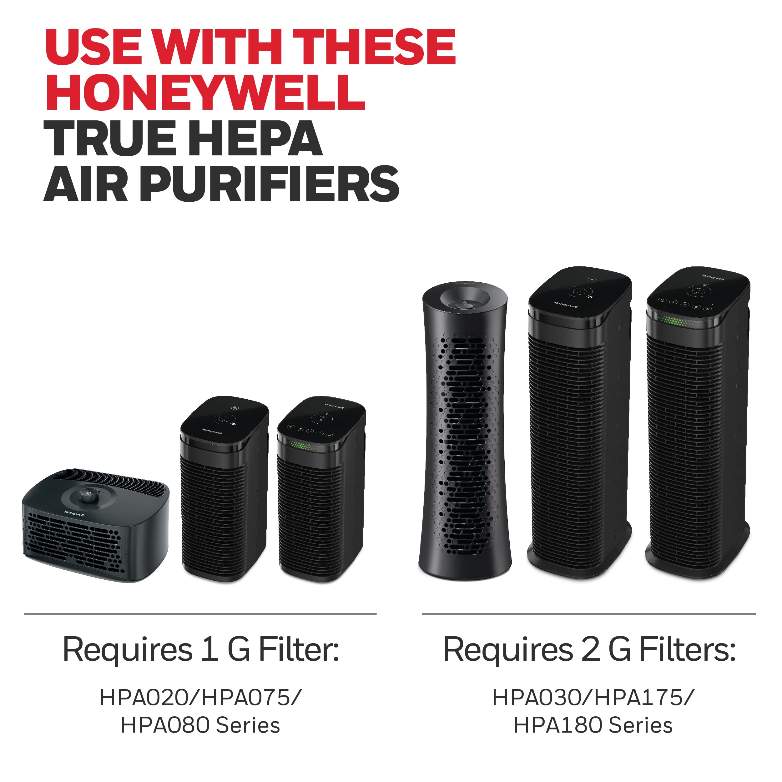 Honeywell HEPA Filter G back view showing compatibility with HPA purifiers