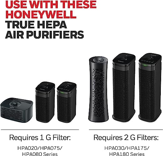 Honeywell HEPA Filter G compatible with HPA020 and HPA030 purifiers.