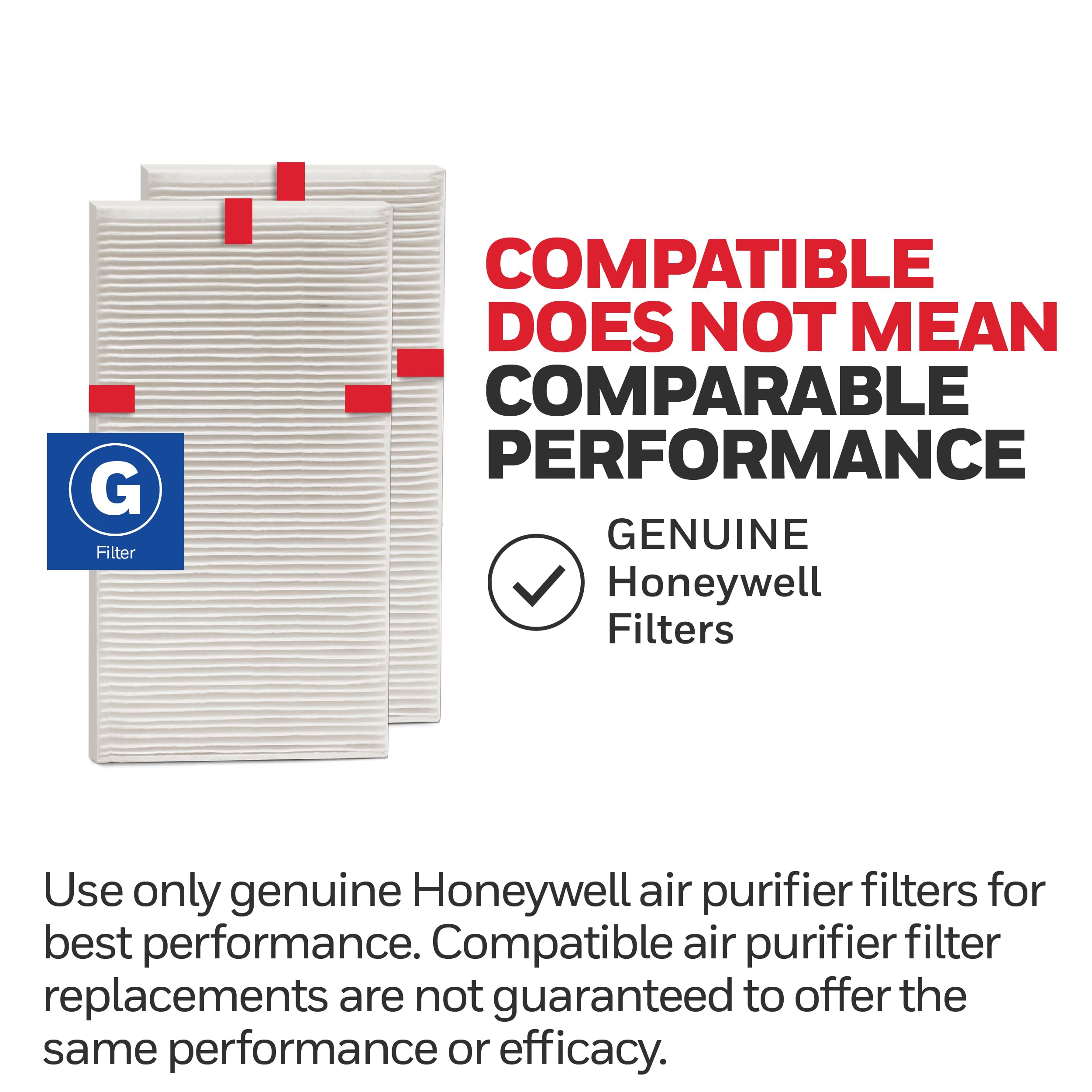Honeywell HEPA Filter G label details emphasize authenticity and replacement timing