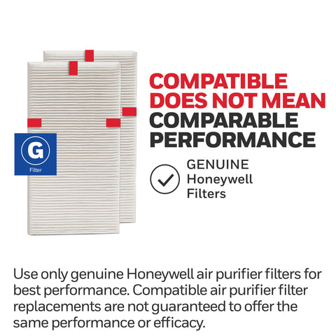 Honeywell HEPA Filter G label details emphasize authenticity and replacement timing