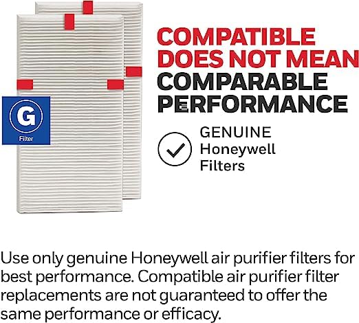 Honeywell HEPA Filter G replacement lasts about a year in typical use.