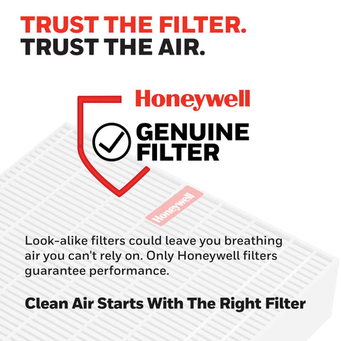 Honeywell HEPA Filter R compatibility with HPA300/HPA3100 for wildfire season.