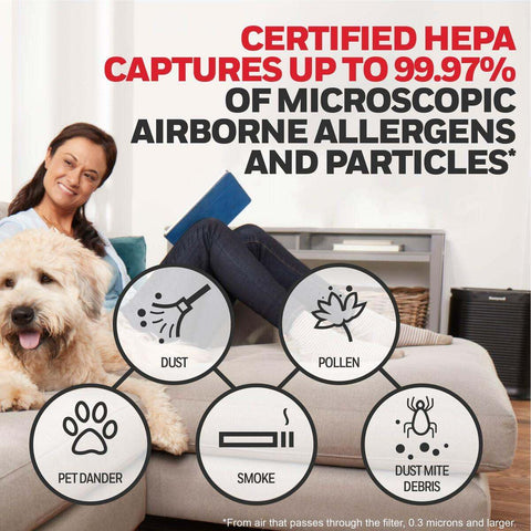 Honeywell HEPA R compatibility with HPA300 for pet dander capture