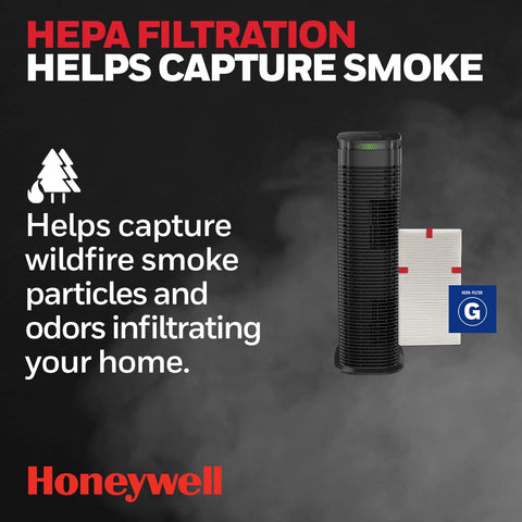 In-use living room image conveys a fresher feeling after filtration with Honeywell