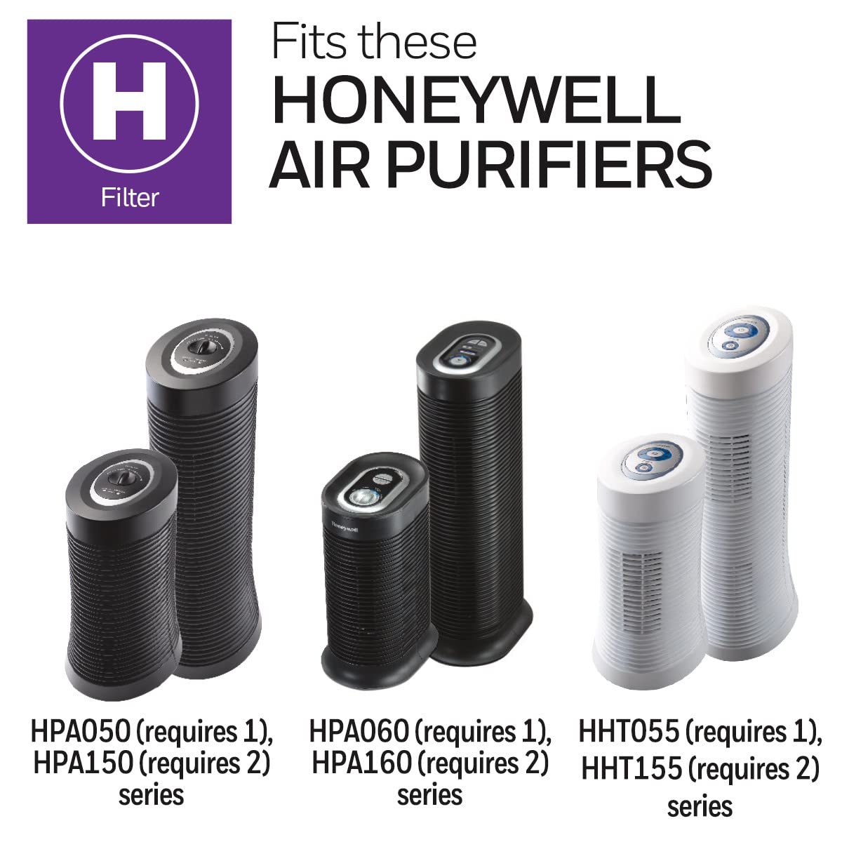 Honeywell HRF-H1 filter compatibility visual emphasizing easy replacement with HPA purifiers.
