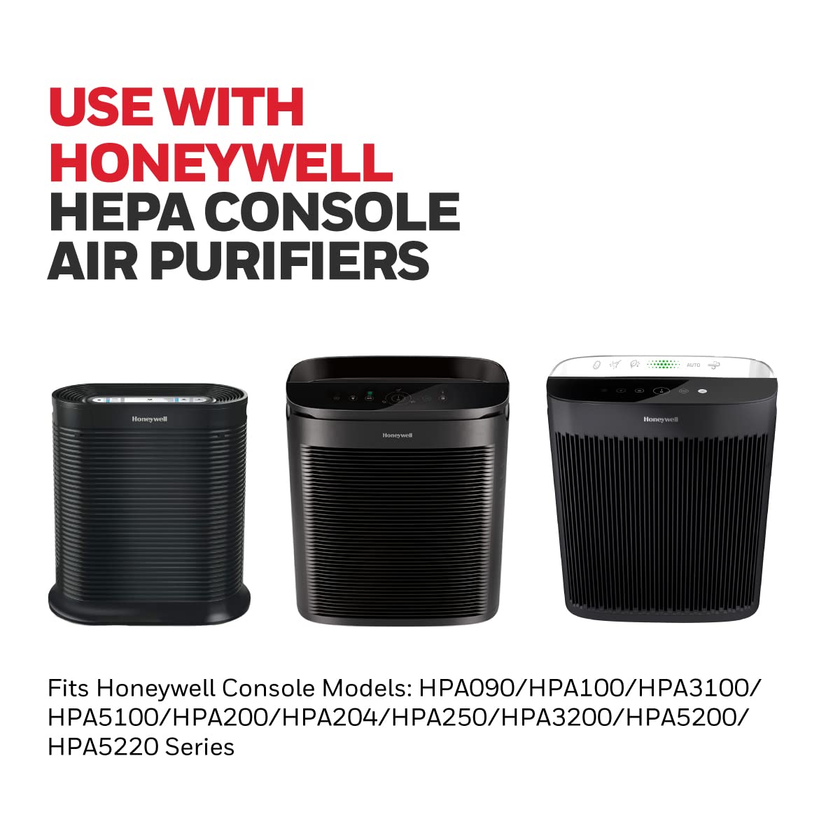 Compatibility image for HPA094 demonstrates kit fits Honeywell purifier models.