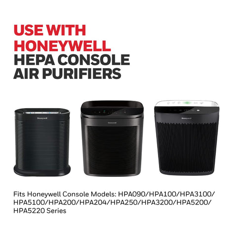 Compatibility image for HPA094 demonstrates kit fits Honeywell purifier models.