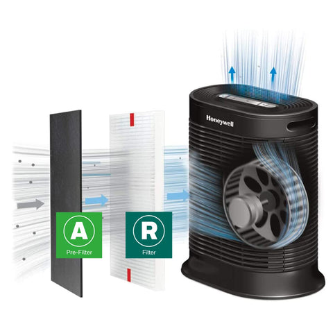 Compatibility with HPA200 confirms year-long filter supply option.