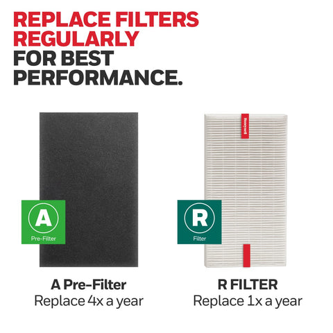 Compatibility with HPA3100 supports long-term air purification.