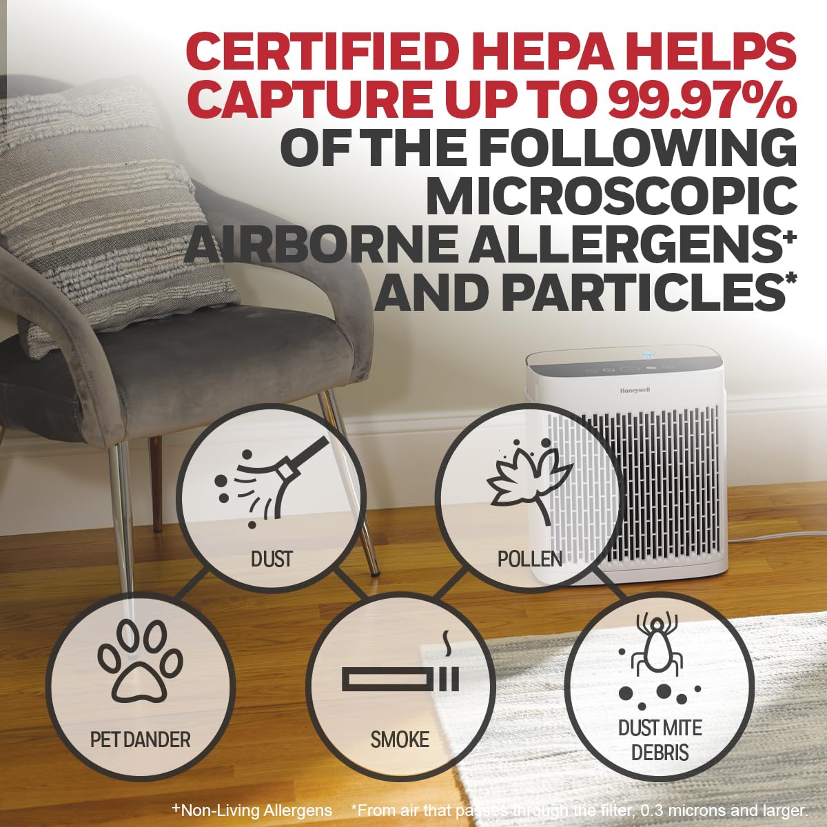 Honeywell HPA5100W filter compartment for simple replacement.