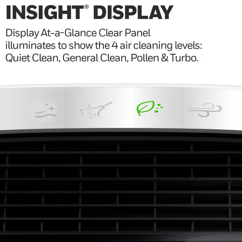 Honeywell HPA5100W HEPA filter close-up captures ultra-fine particles.