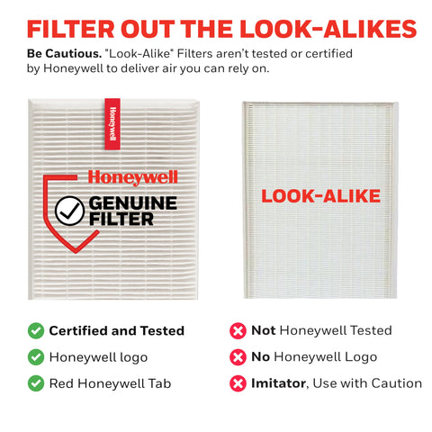 Honeywell HRF-A300 pre-filter absorbs kitchen and smoke odors for a cleaner feel.