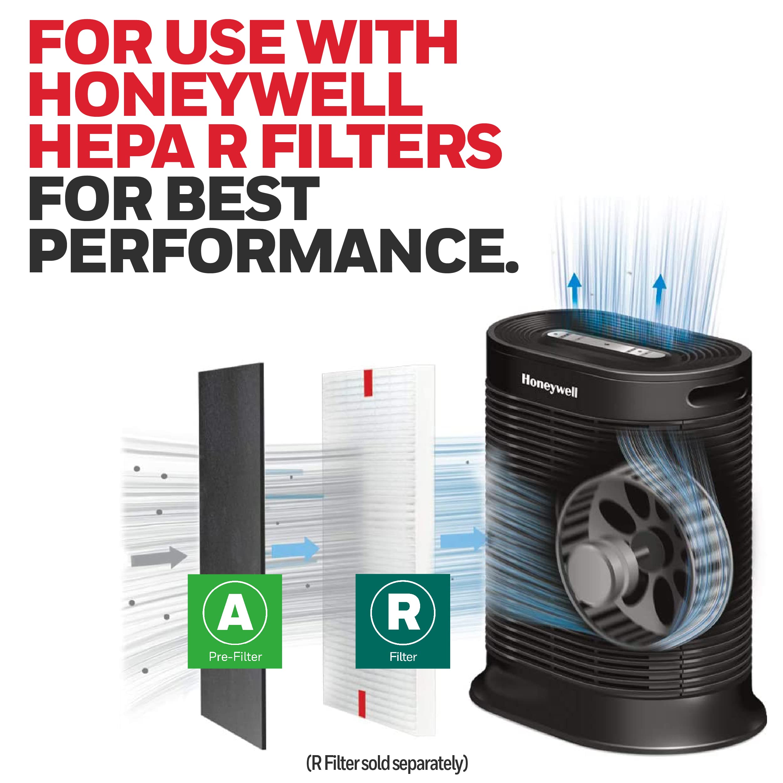 Honeywell HRF-A300 pre-filter helps reduce VOCs and odors in homes.