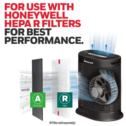Honeywell HRF-A300 pre-filter helps reduce VOCs and odors in homes.