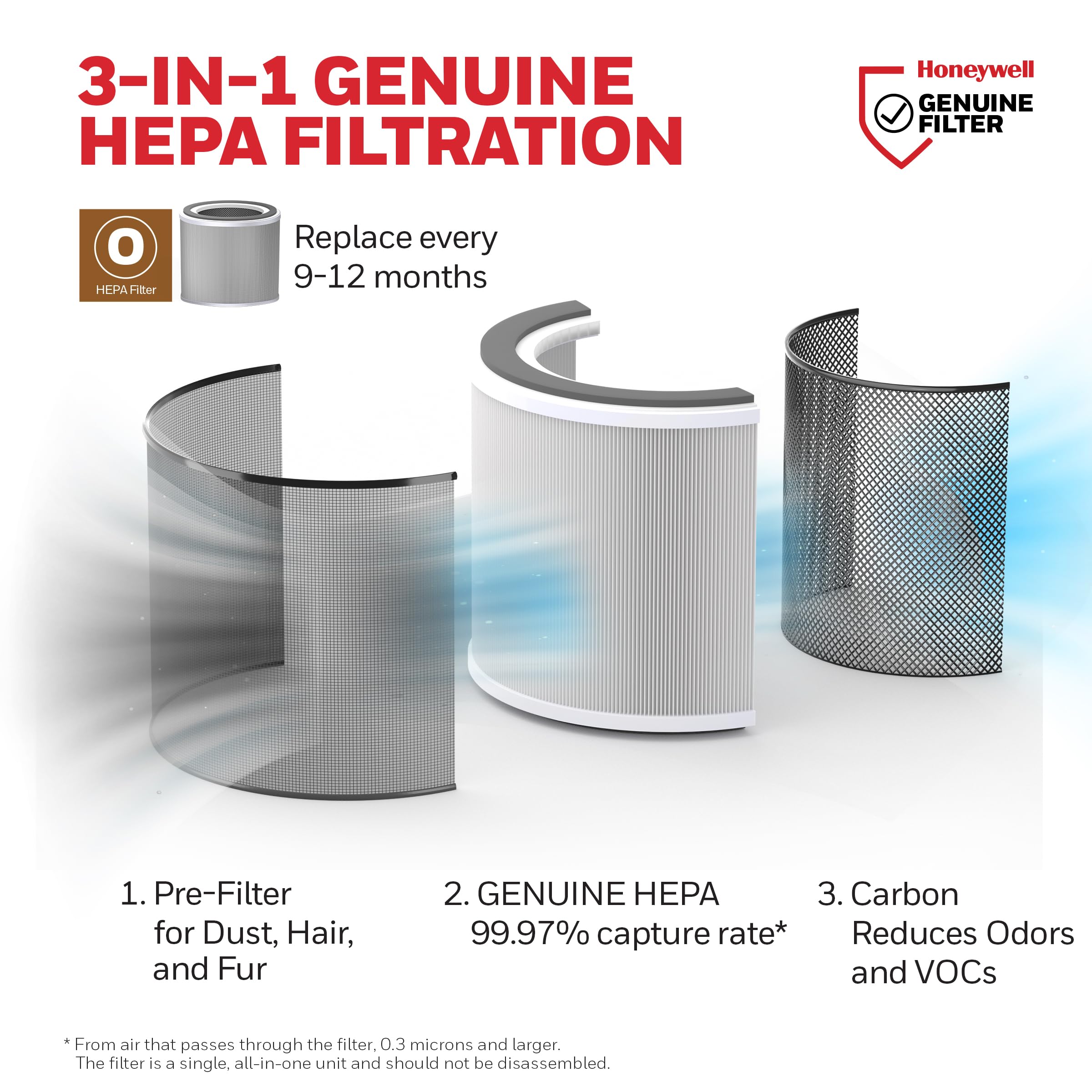 Honeywell O 3-in-1 filtration system for comprehensive purification.