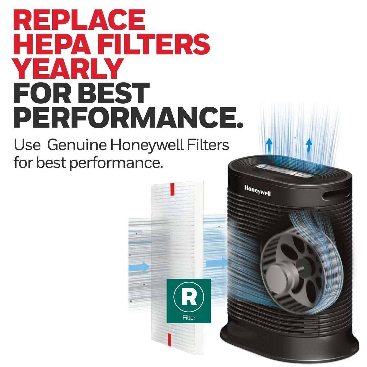 Honeywell odor-neutralizing HEPA filter on smoky days