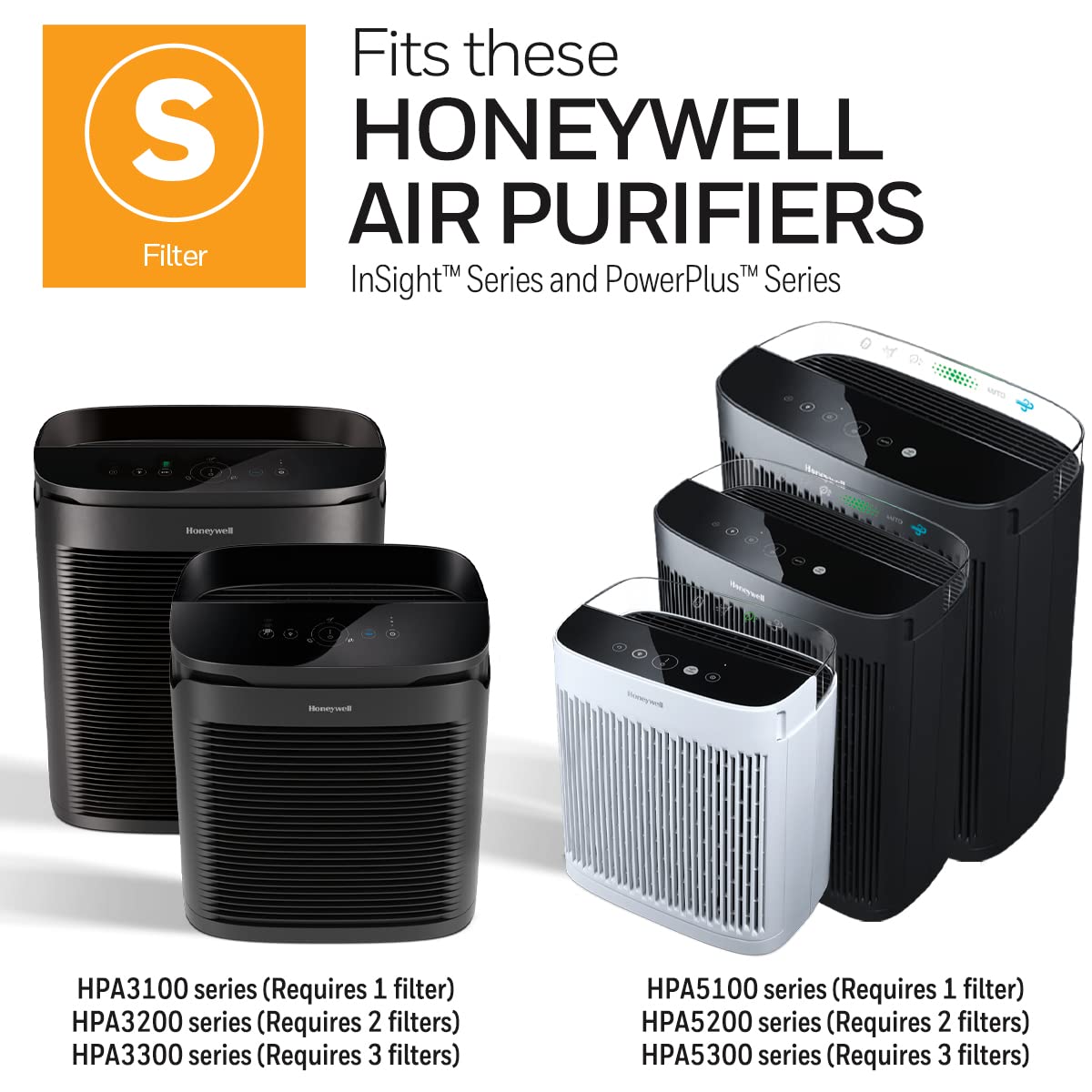 Installing Honeywell Pet Odor Filter S into a Honeywell purifier