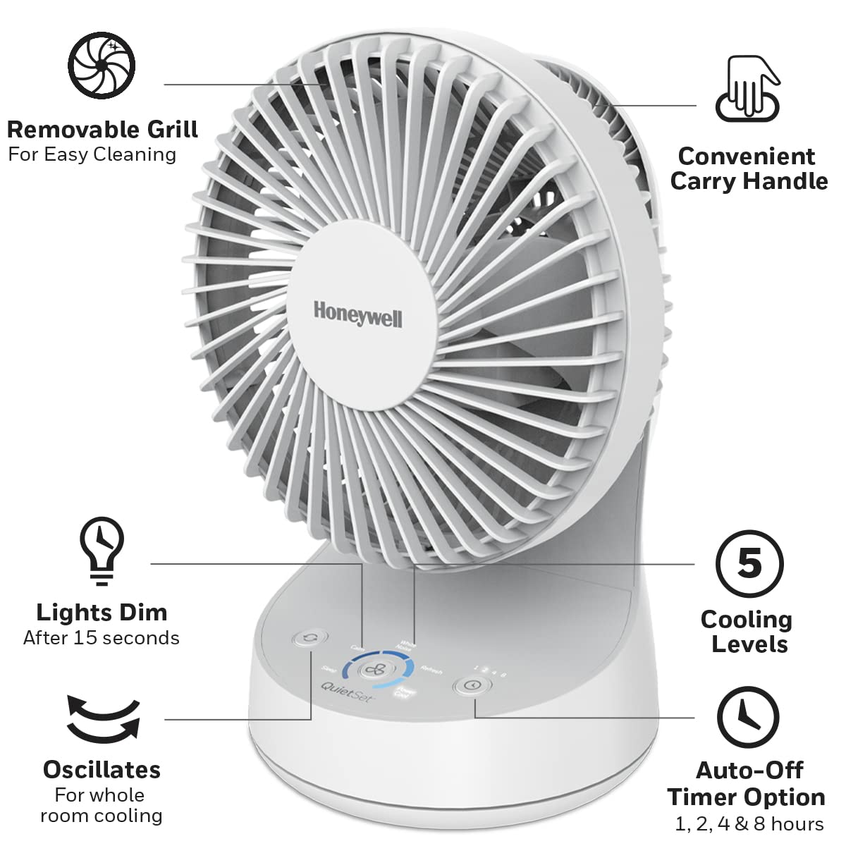 Honeywell QuietSet 5 oscillating table fan oscillation feature providing wide coverage