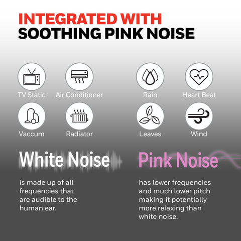 Honeywell QuietSet Sleep Fan three-speeds for customizable comfort and sleep support.