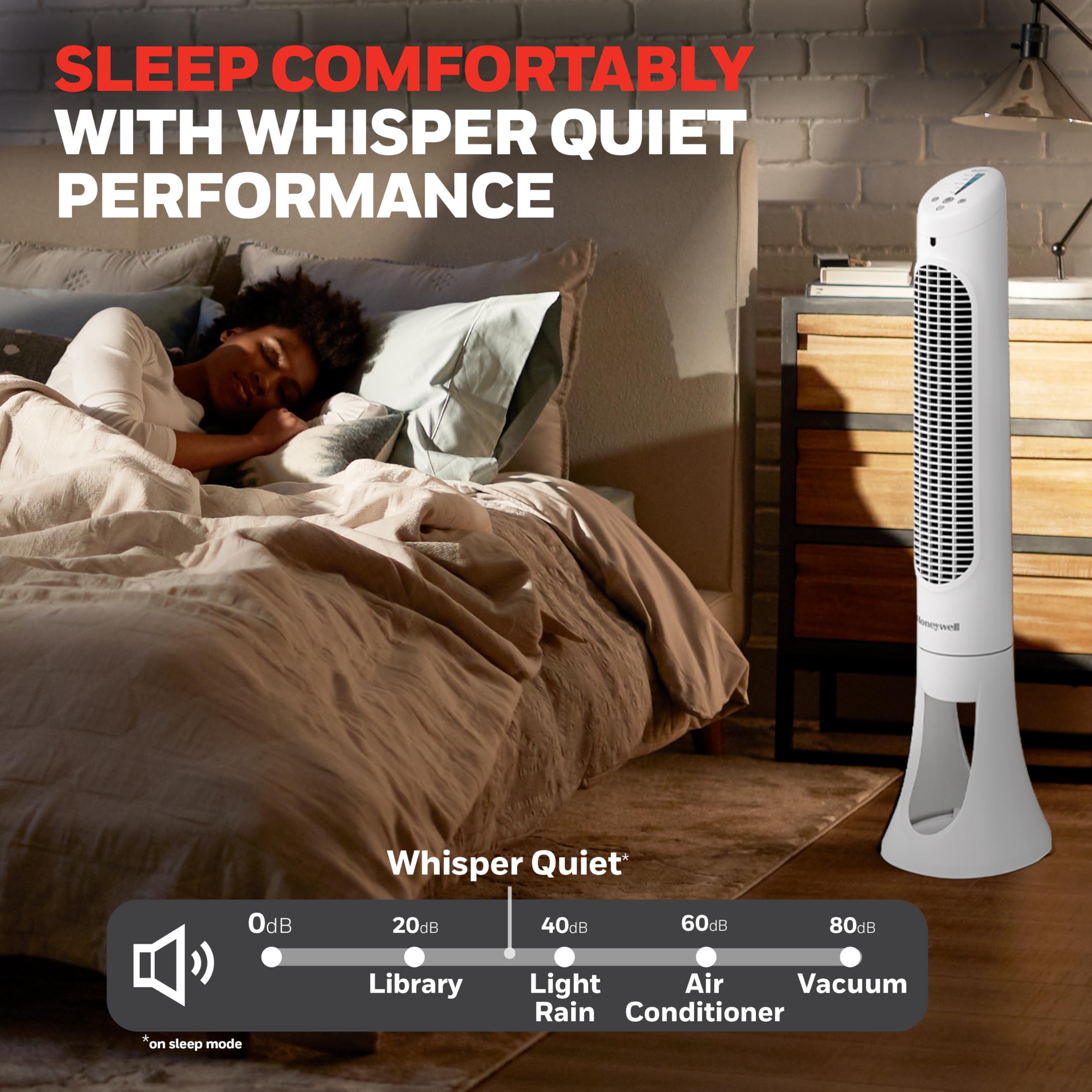 Honeywell QuietSet Tower Fan remote control enables easy 5-speed adjustments from anywhere