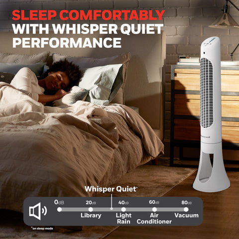 Honeywell QuietSet Tower Fan remote control enables easy 5-speed adjustments from anywhere
