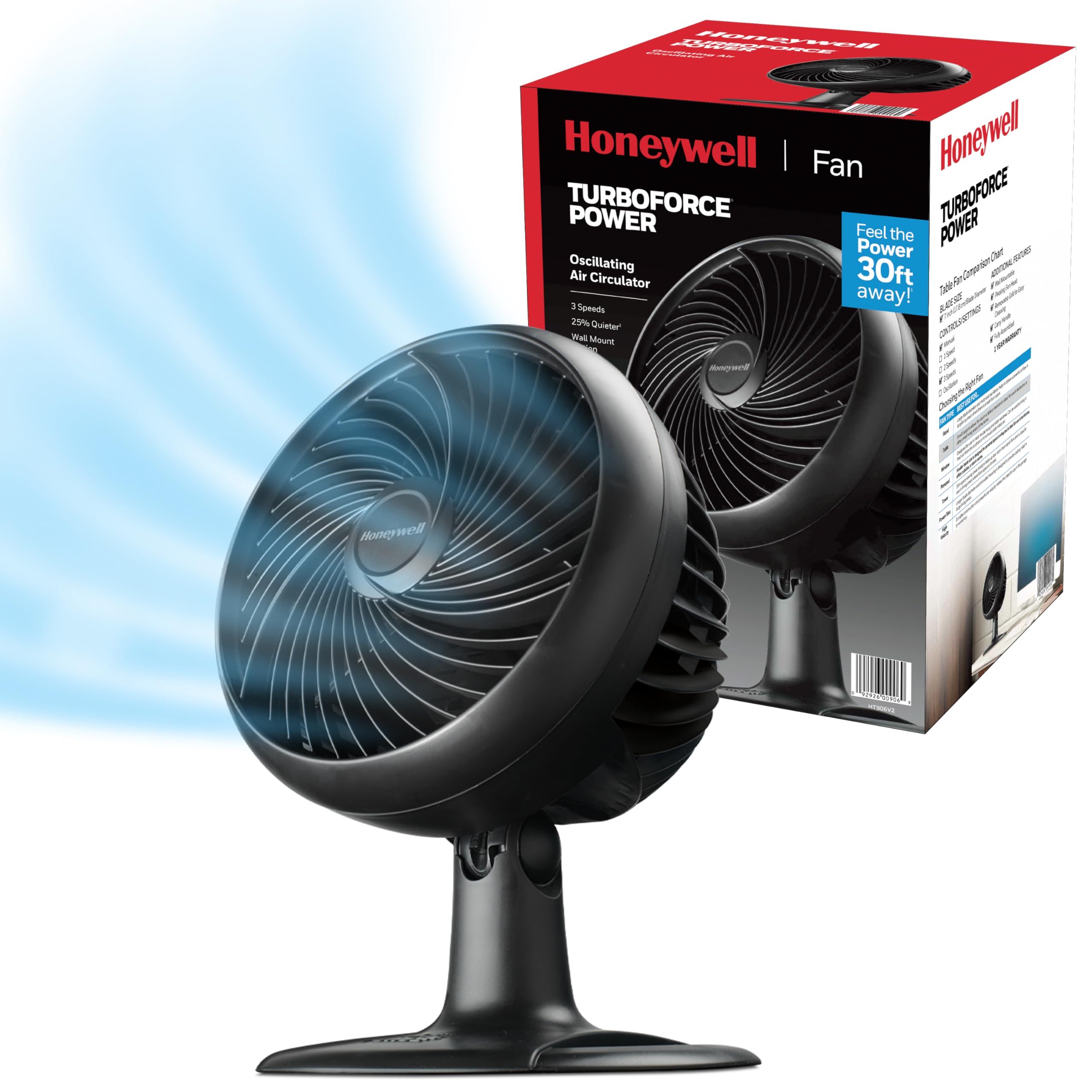 Honeywell Turbo Force front view shows compact desk fan delivering strong airflow for cooling