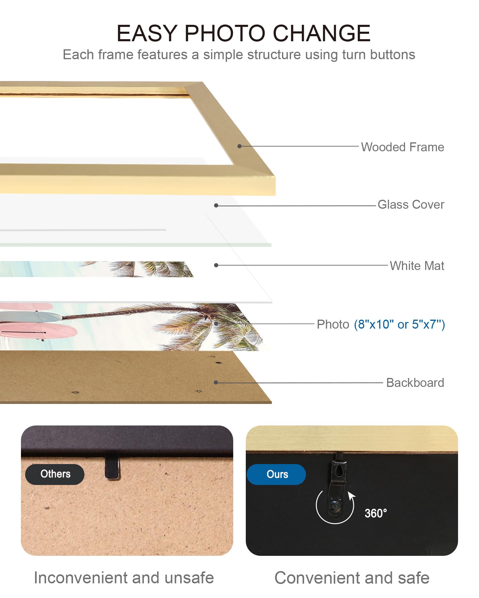 Hongkee 8x10 gold frame packaging protects frames during shipping
