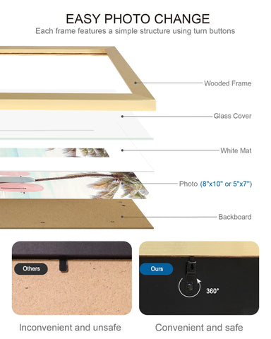 Hongkee 8x10 gold frame packaging protects frames during shipping