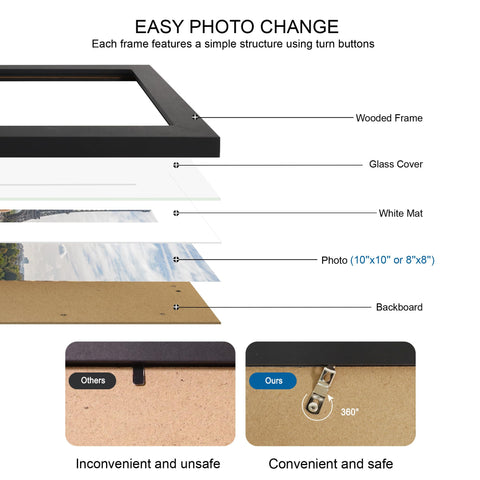 Hongkee mat-inside-8x8-display demonstrates versatile photo sizing.