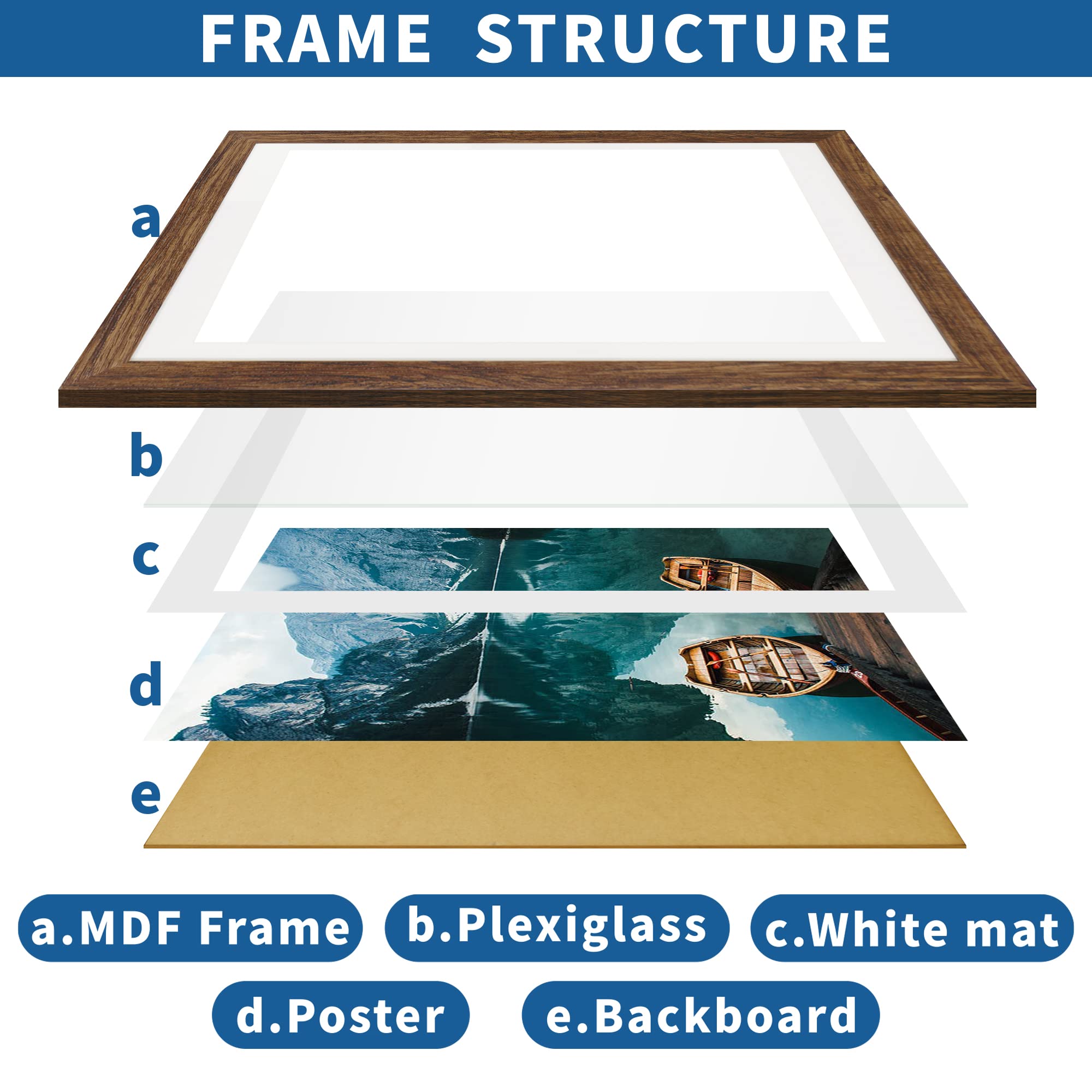 Close-up of Hongkee MDF wood construction