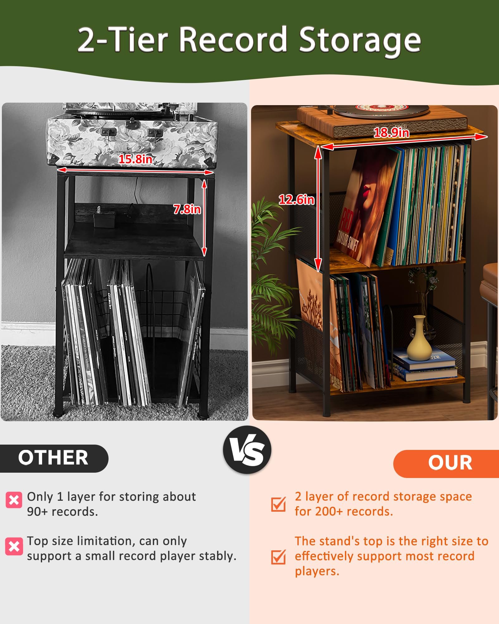 Honkazita record stand with adjustable feet for stability on any floor