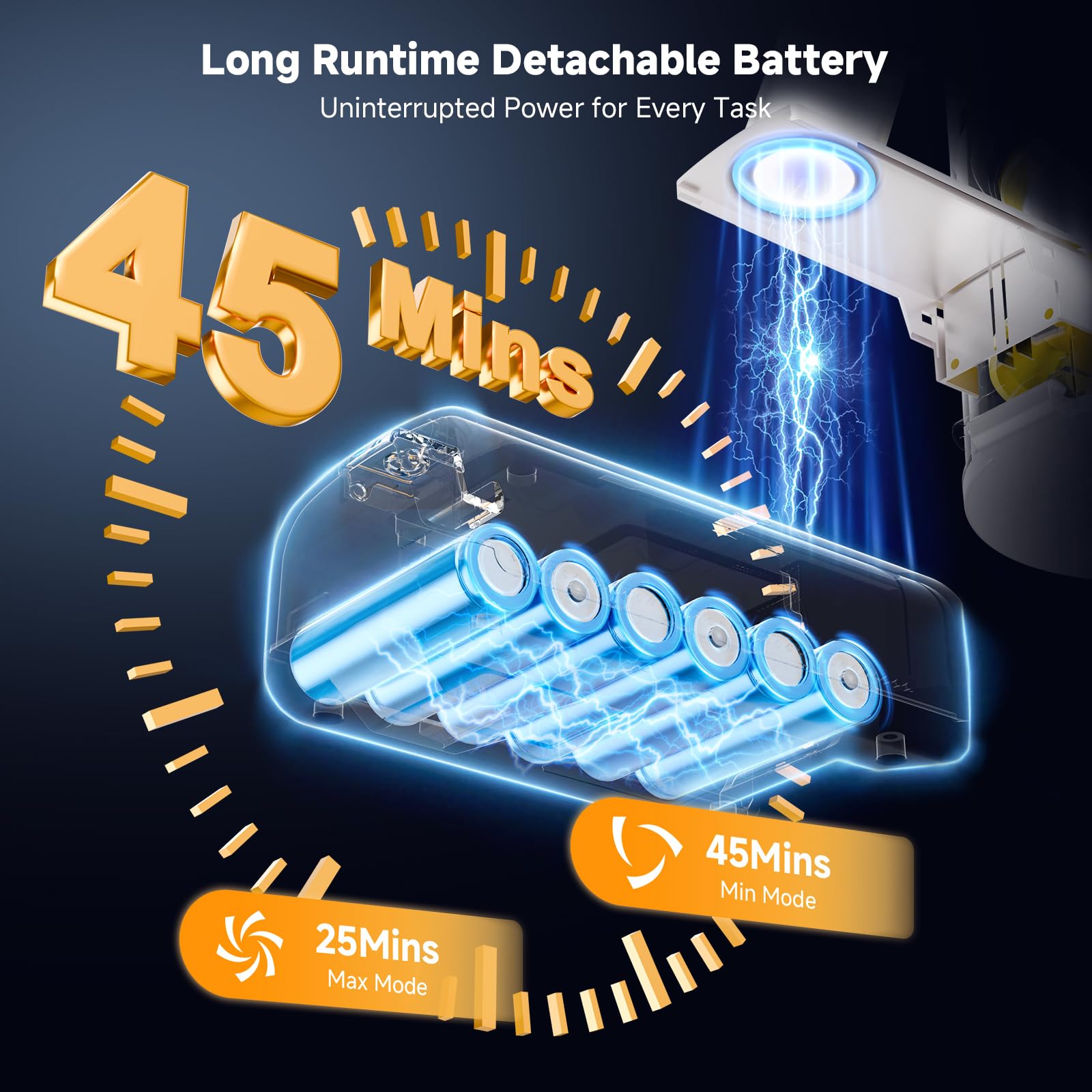 Honki cordless vacuum head with LED headlights for dark corners
