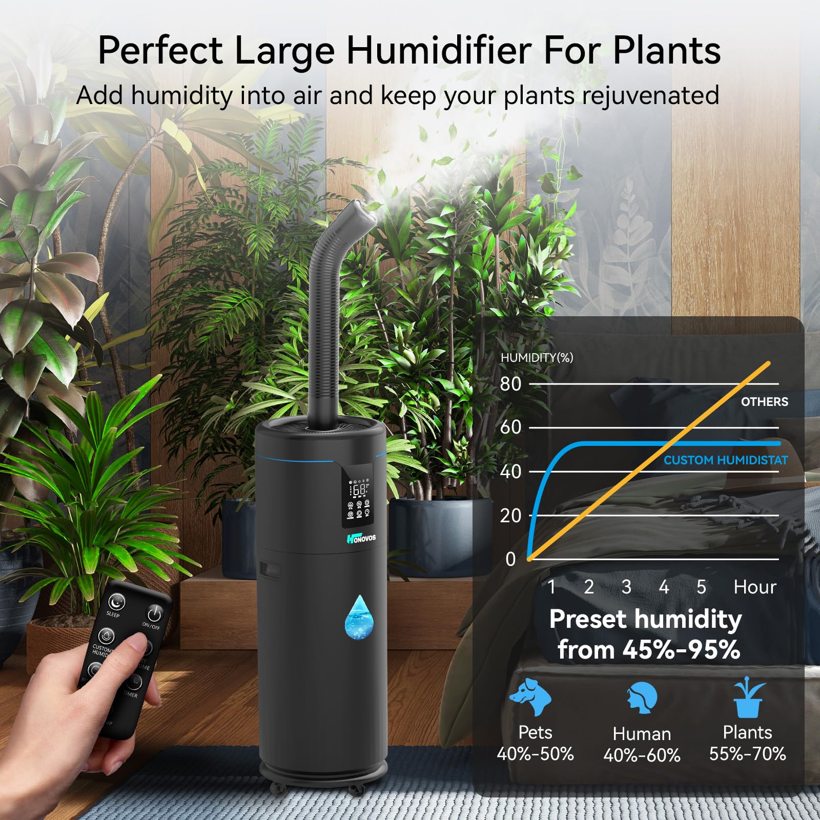 Honovos tower design enables easy cleaning and maintenance.