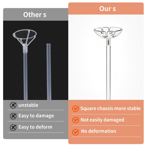HONTUU table-top stand with anti-slip mats prevents tipping.