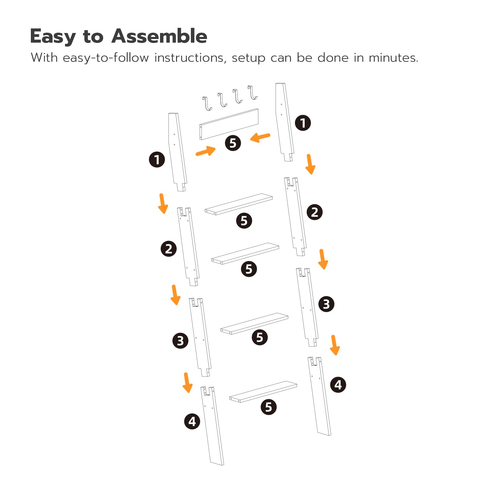 HOOBRO blanket ladder with non-slip pads protects floors and furniture