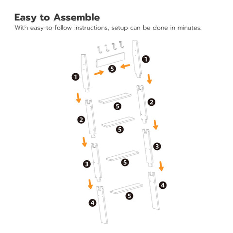 HOOBRO blanket ladder with non-slip pads protects floors and furniture