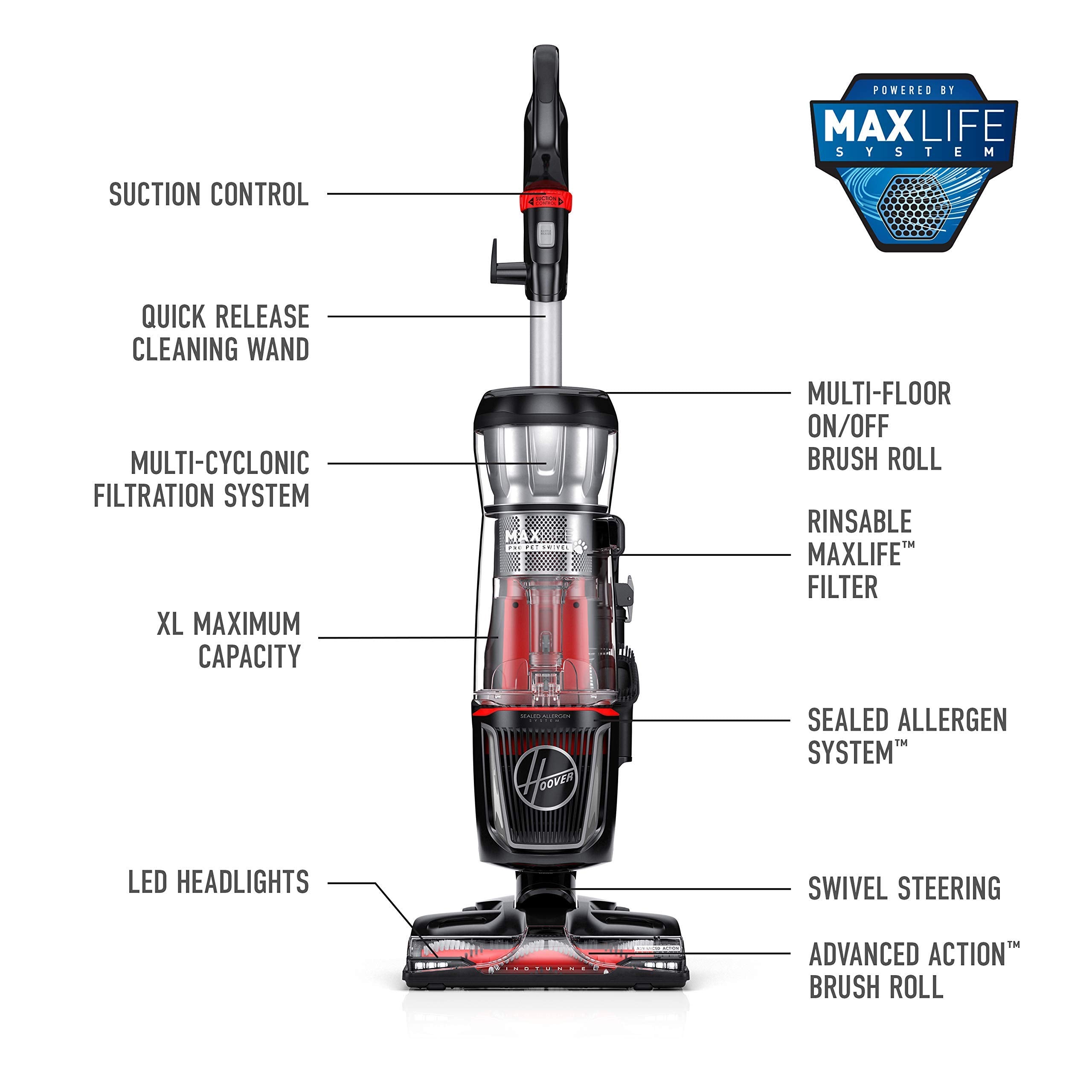 Hoover MaxLife Pro Pet Swivel compact design helps maneuver around corners.