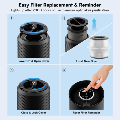 Hopmirth air purifier in a bedroom scene highlighting quiet performance