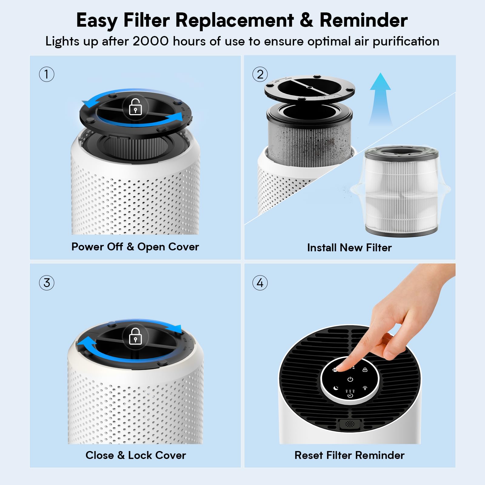 Hopmirth Upgraded Air Purifier sleep mode with dimmed indicators.