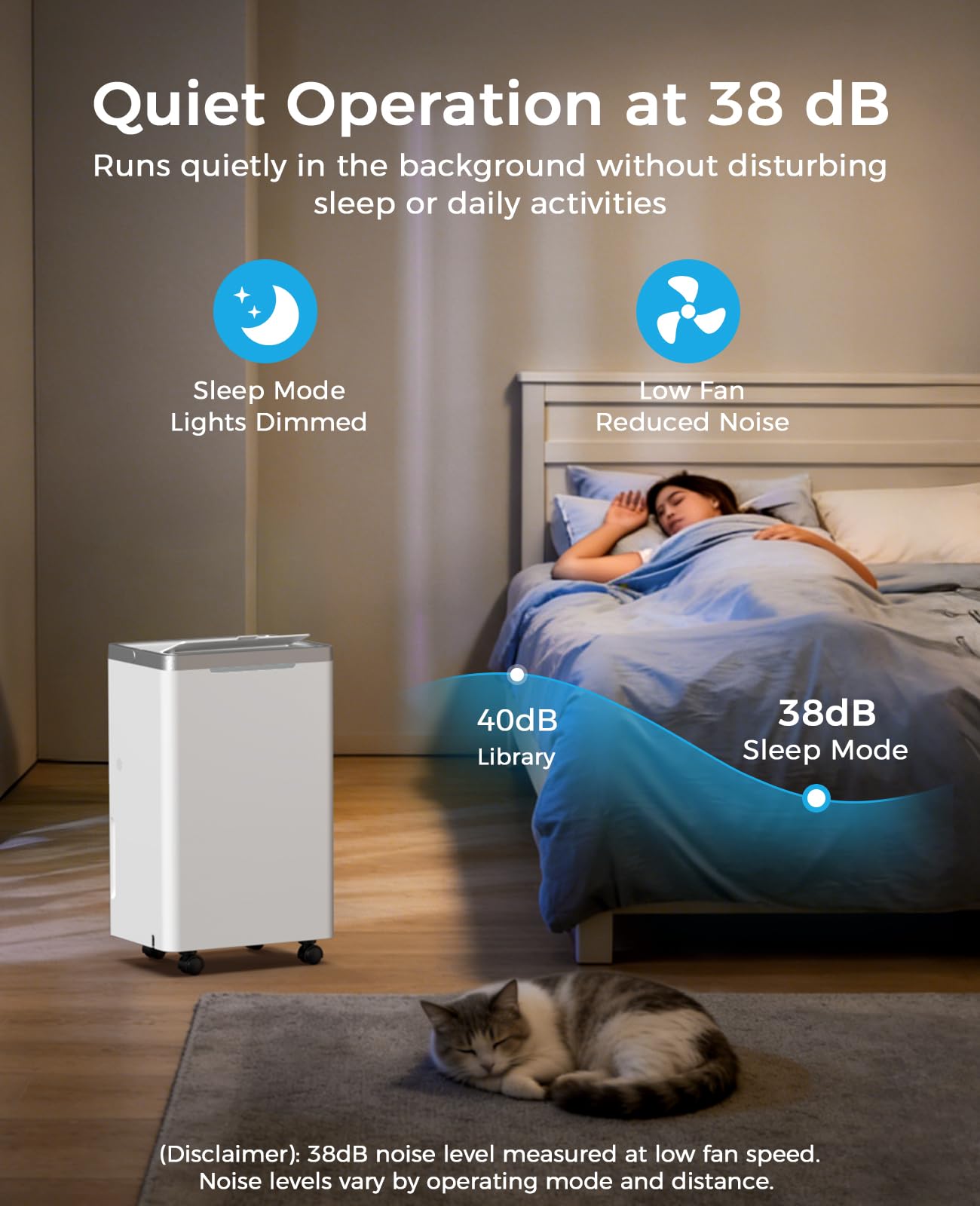 HOPSEN dehumidifier airflow louvers direct dry air efficiently