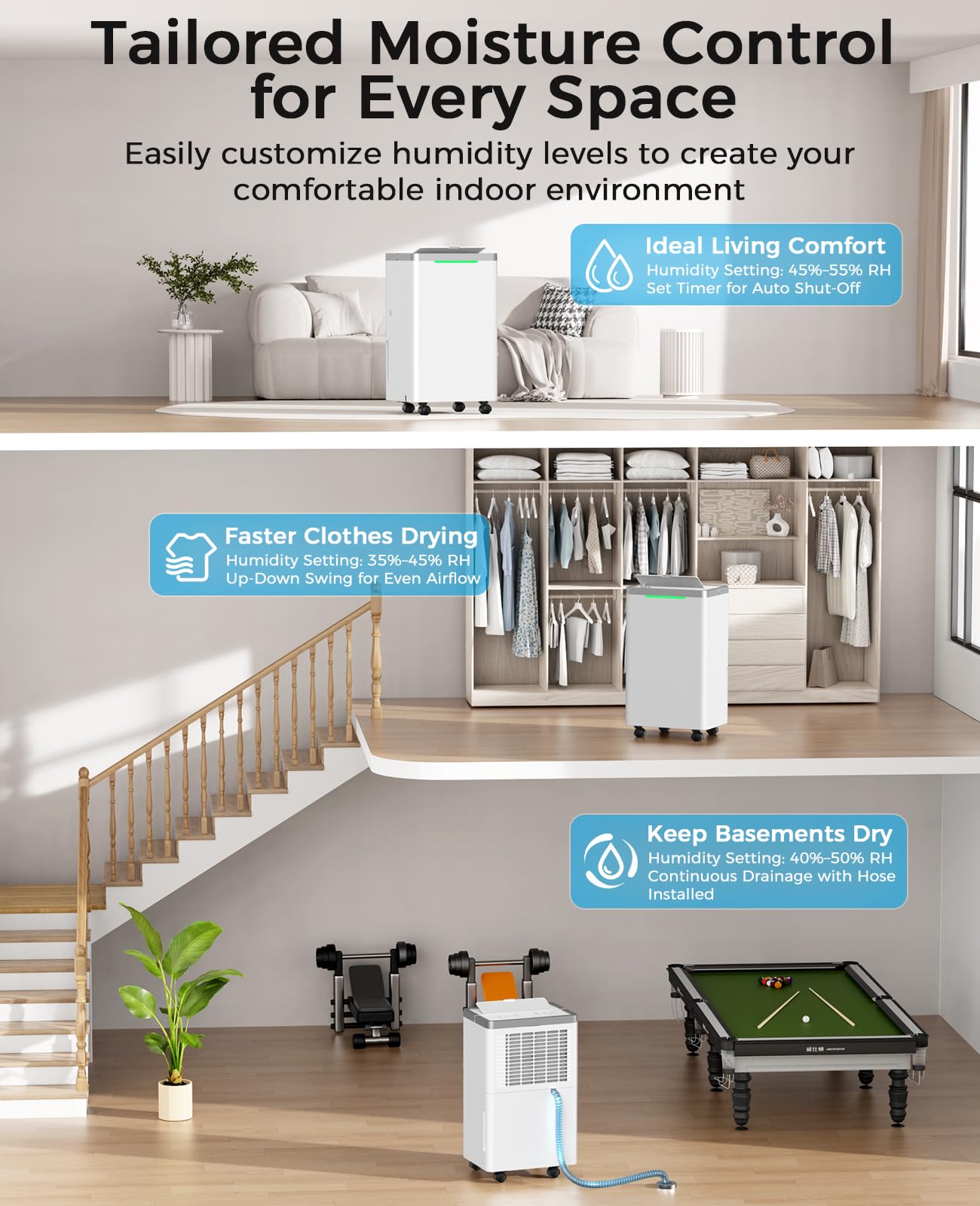 HOPSEN dehumidifier drain hose connection enables continuous drainage